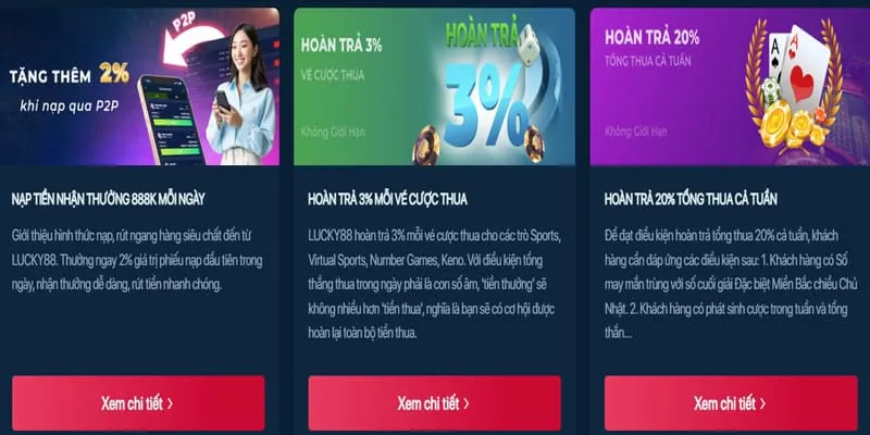 Khuyến mãi và ưu đãi hấp dẫn tại 88vin code